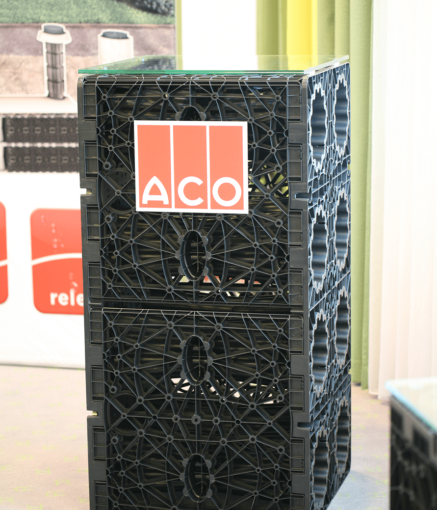 ACO