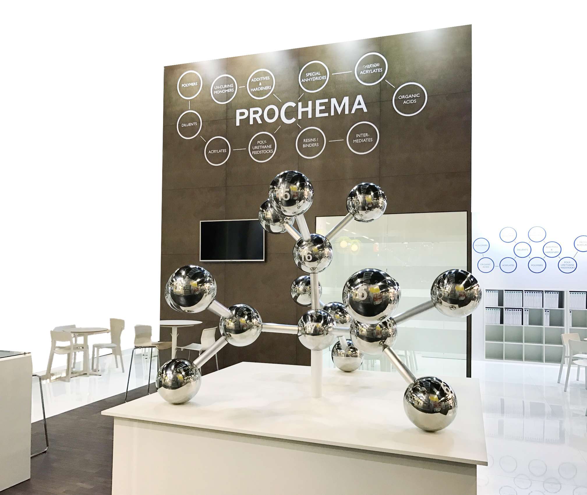 Prochema