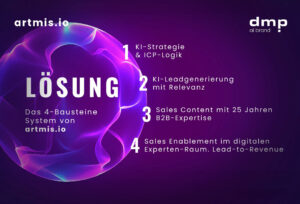 artmis.io – ein System zur Verbindung von Marketing und Sales im B2B