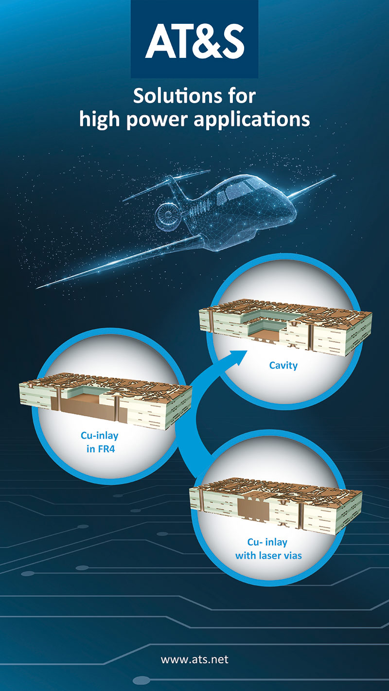 Case Study ATS – Industrielle 3D-Animation & Visualisierung