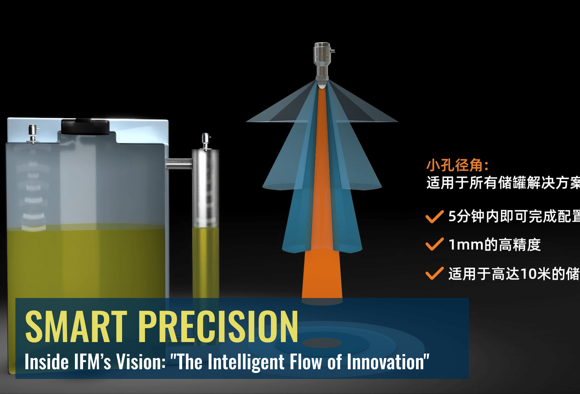 SMART FAB – INTELLIGENT CDS SYSTEMS
