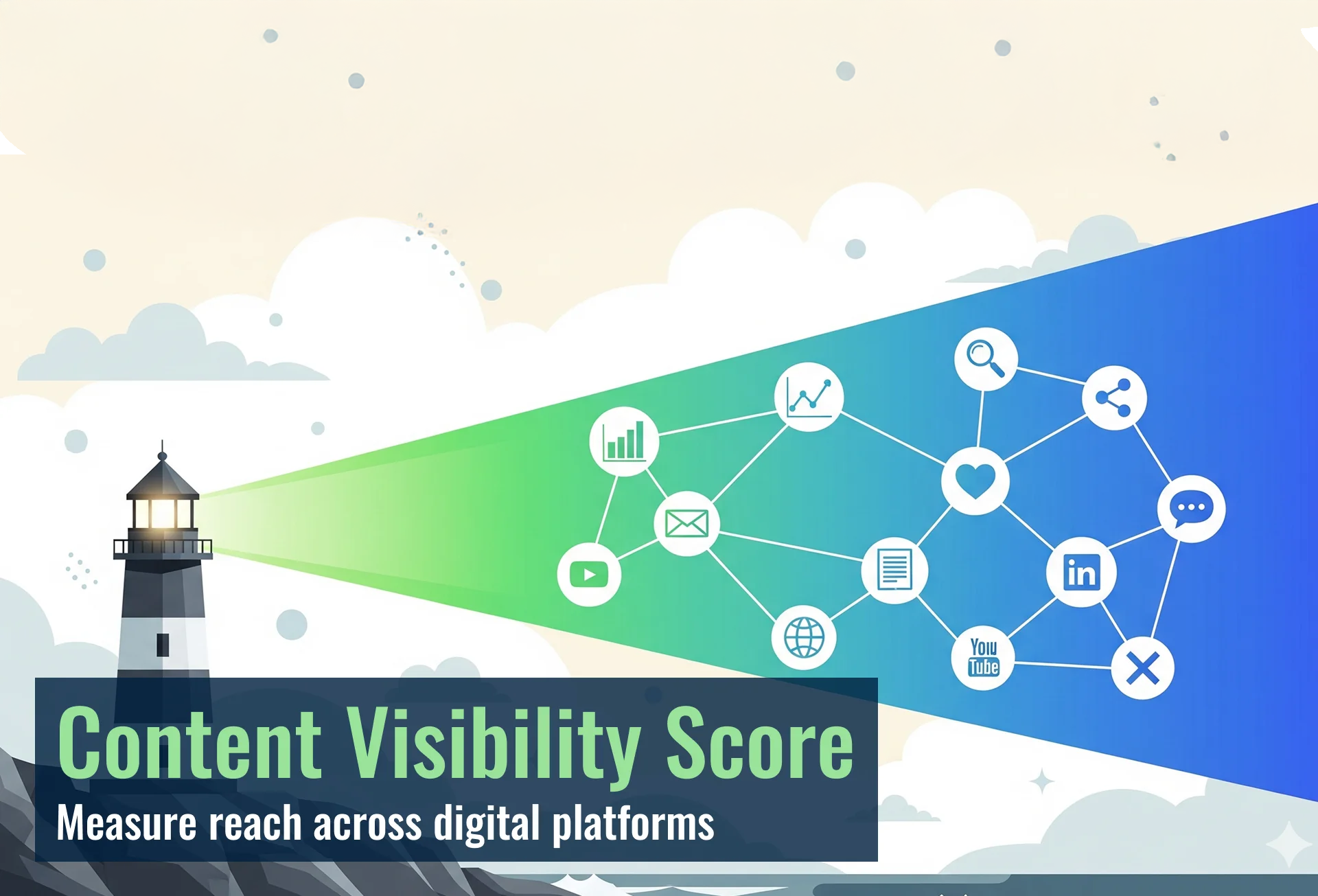 What Does “Content Visibility Score” Mean?