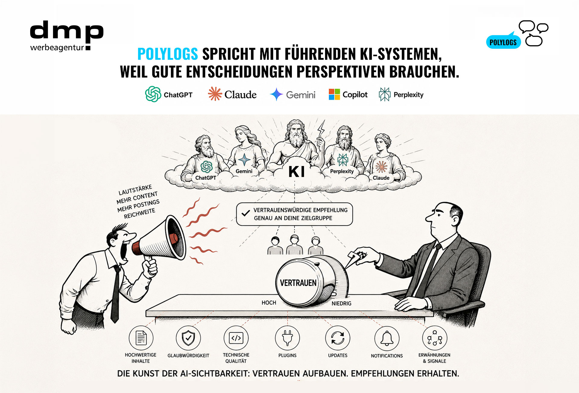 KI Vertrauen